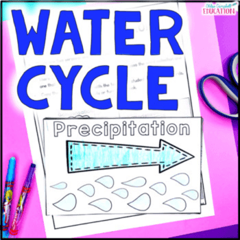 Elementary school Lesson Package | Water Cycle Lessons