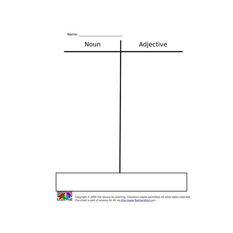 Elementary school Lesson Idea | Nouns and Adjectives Are Not Just Words