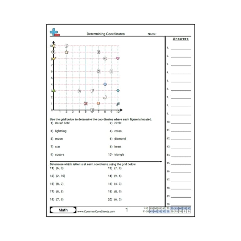 Elementary school Worksheet | Determining Coordinates Worksheet