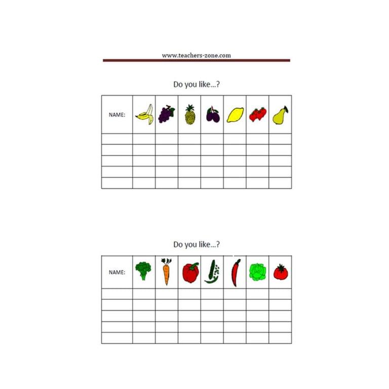 Elementary school Lesson Idea | Favourite Fruit and Vegetable