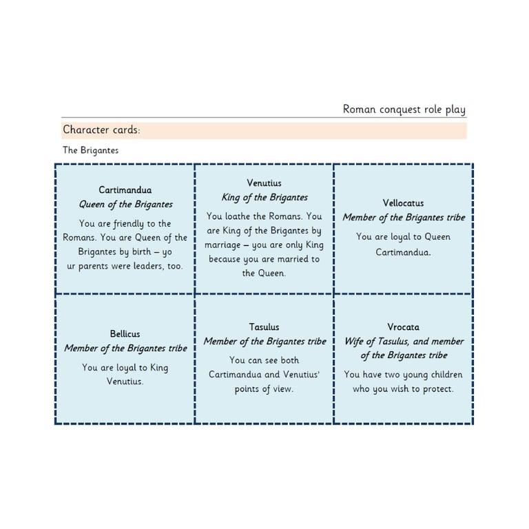 Elementary school Lesson Idea | Roman Conquest Role Play