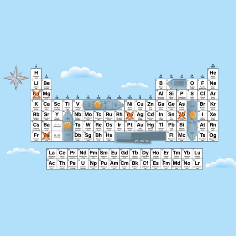 Elementary school Lesson Idea | Periodic Table Battleship