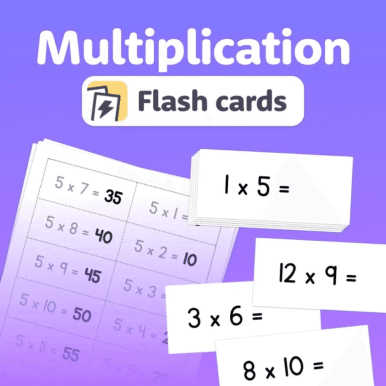 Elementary school Flashcard | Multiplication Flash Cards 2nd-4th Grade