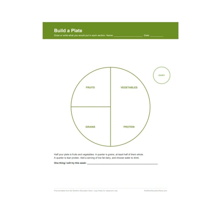 Elementary school Worksheet | Build a Plate Worksheet