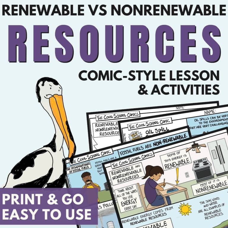 Elementary school Lesson Package | Renewable and Nonrenewable Resources