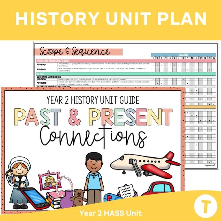 Elementary school Lesson Package | History Year 2 Unit Plan