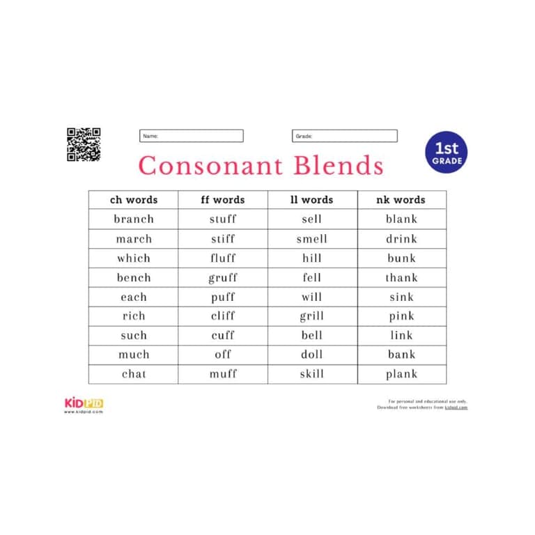 Elementary school Worksheet | Consonant Blends for Grade 1