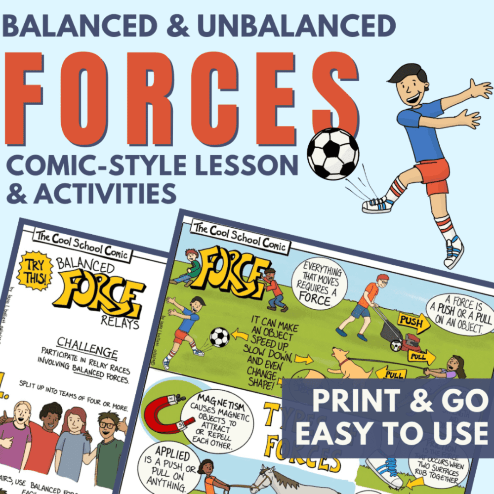 Elementary school Lesson Package | Balanced and Unbalanced Forces Complete Lesson Plan