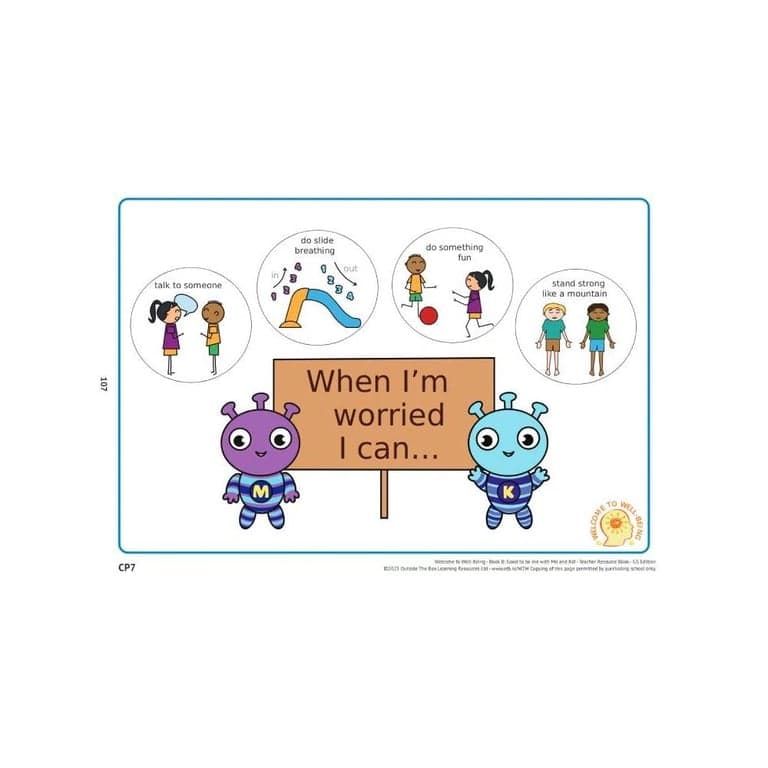 Elementary school Poster | When I’m Worried I Can…