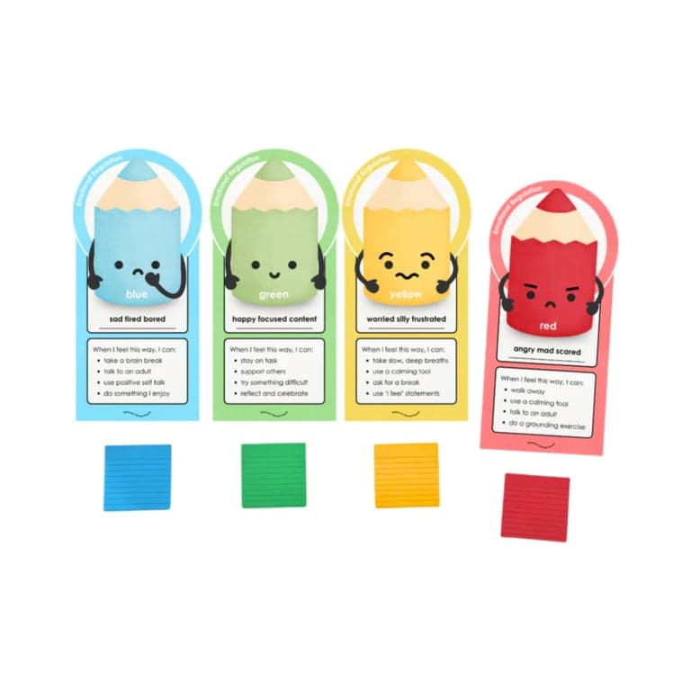 Elementary school Poster | Emotional Regulation and Wellbeing Check-In Classroom Resource