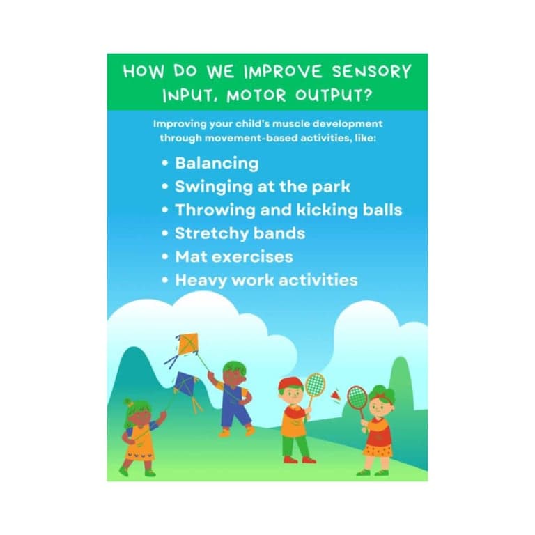 Elementary school Poster | Sensory Input, Motor Output