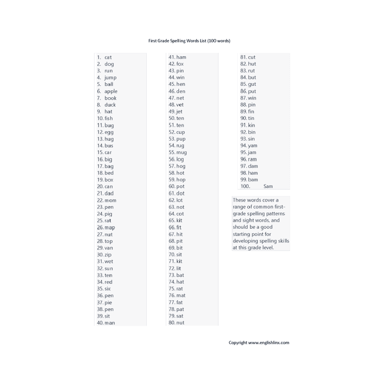 Elementary school Worksheet | First Grade Spelling Worksheets