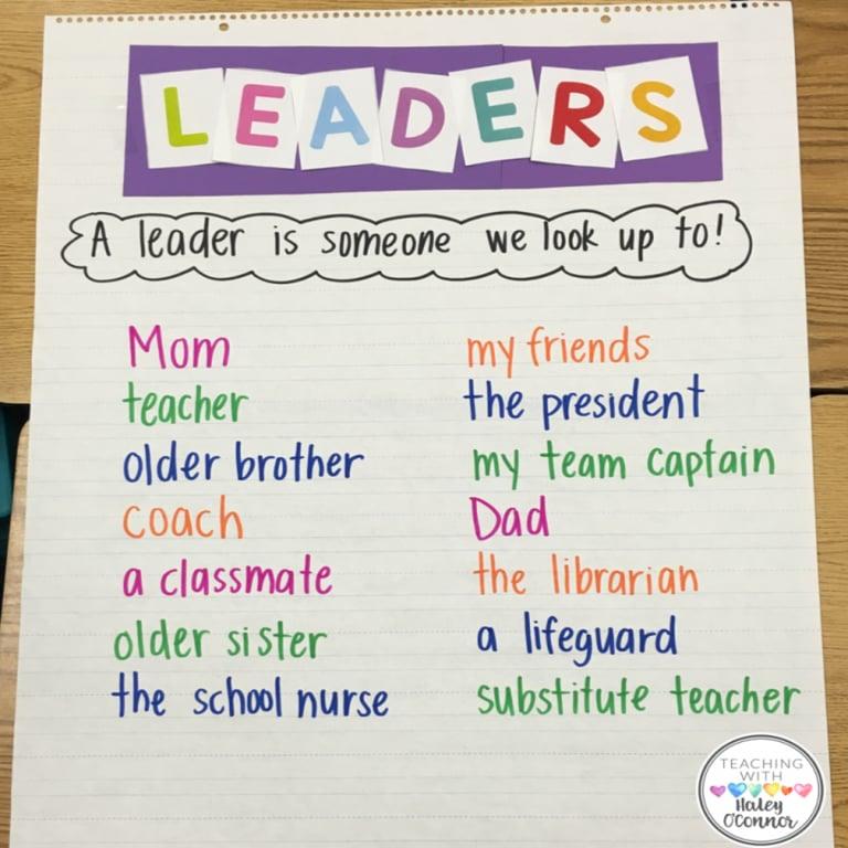 Elementary school Lesson Idea | Teaching Leadership in the Classroom