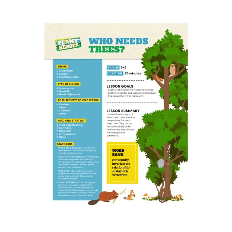 Elementary school Lesson Idea | Who Needs Trees?