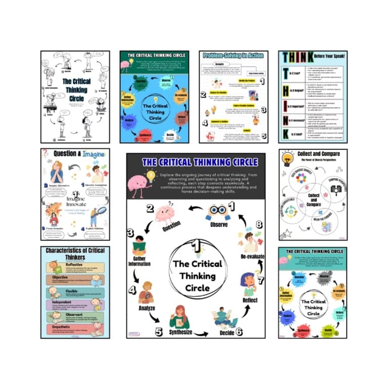 Elementary school Poster | Critical Thinking Posters