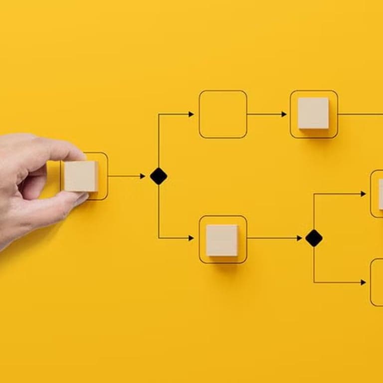 Elementary school Lesson Idea | Coding Concepts in the Primary Math Classroom
