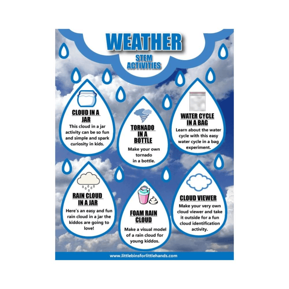 Elementary school Lesson Package | Weather Science Activities Pack for Kids