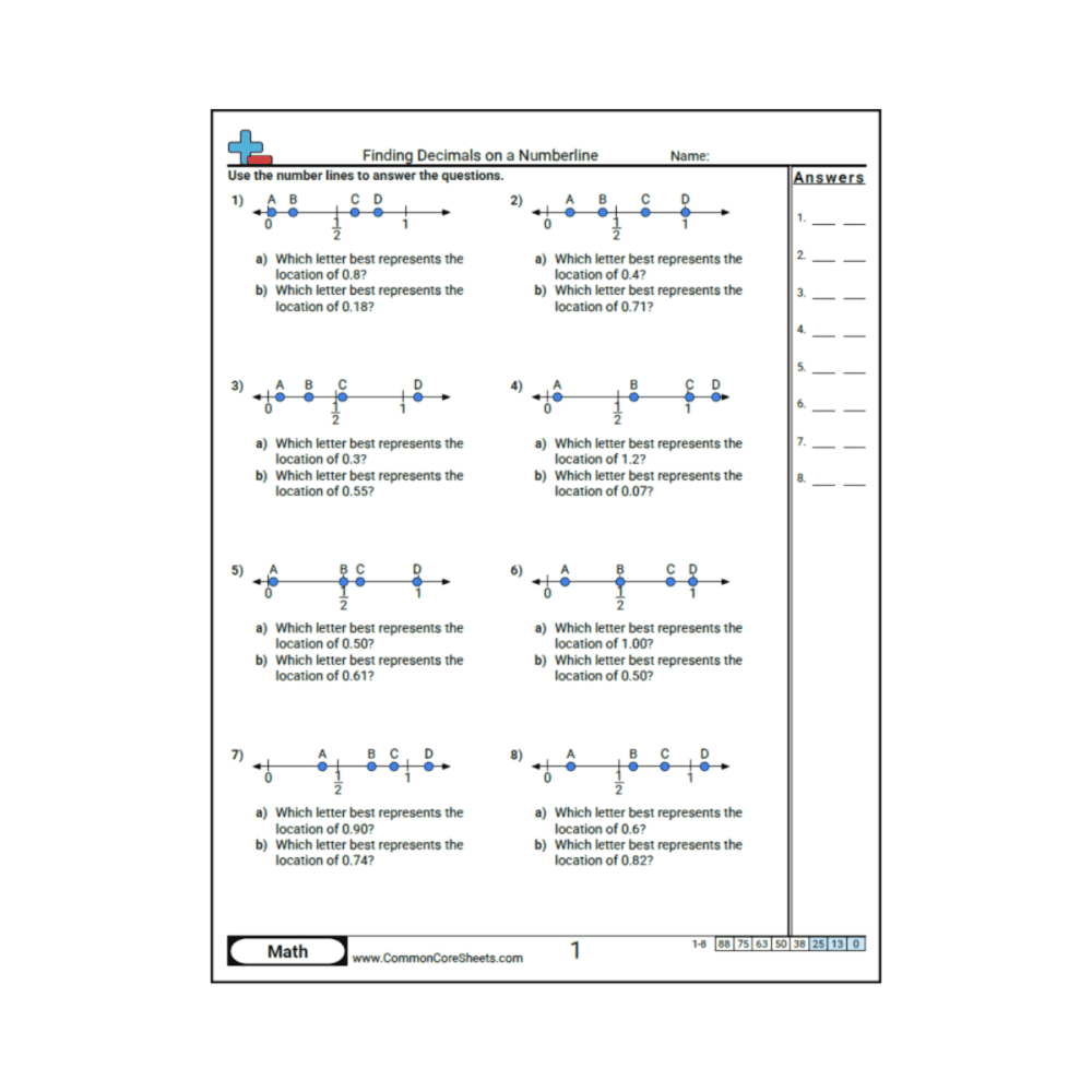 Elementary school Worksheet | Finding Decimals on a Numberline (10ths and 100ths) Worksheet