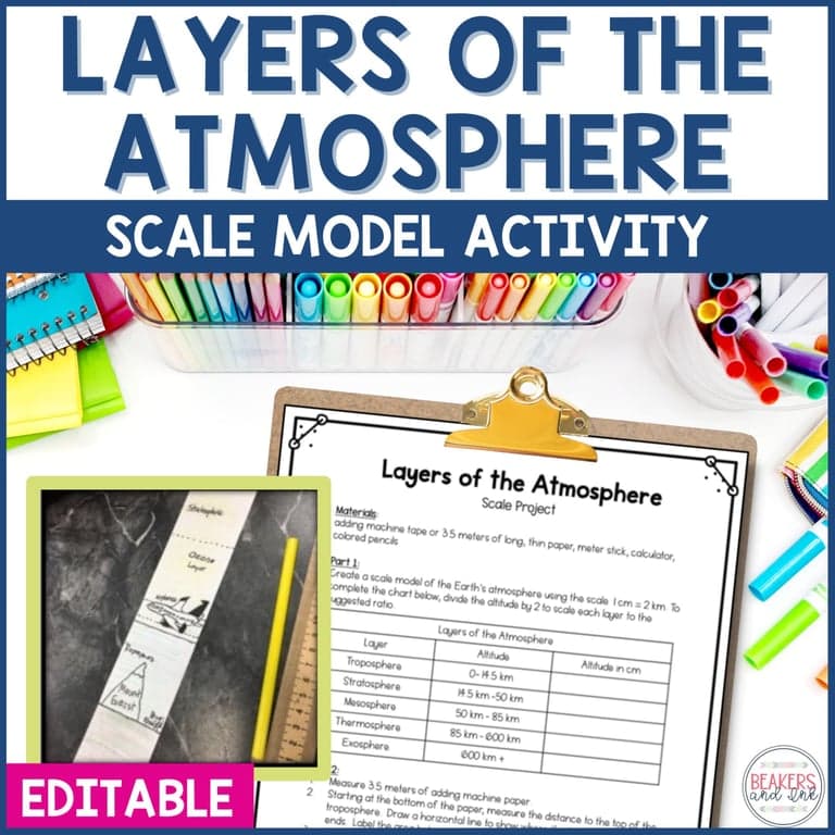 Elementary school Lesson Package | Layers of Earth’s Atmosphere Scale Model