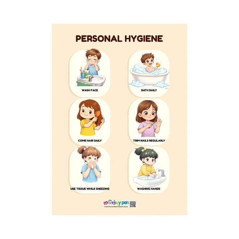 Elementary school Poster | Personal Hygiene for Children - Printable Health Chart