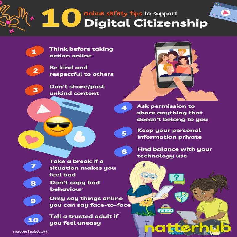 Elementary school Poster | 10 Tips Poster Digital Citizenship