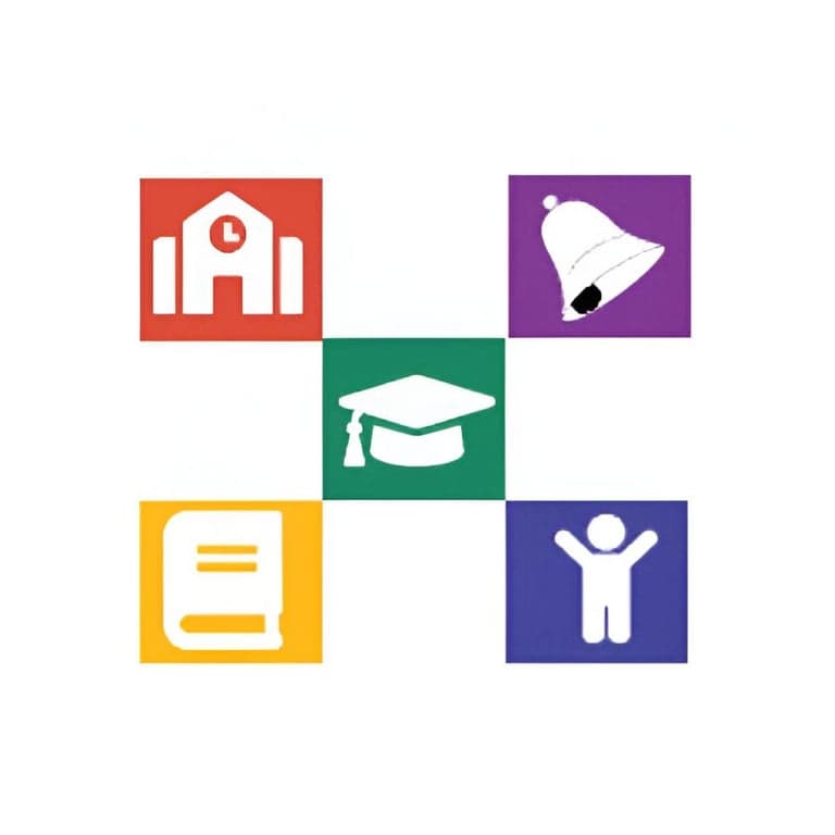 Elementary school Lesson Idea | Maps and Geography