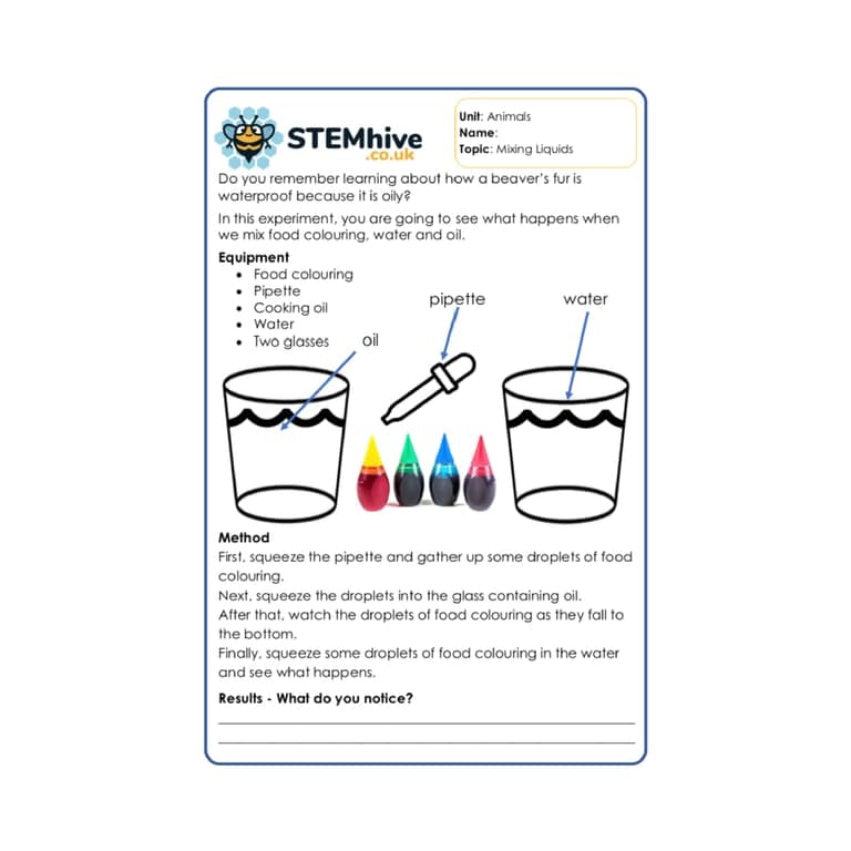 Elementary school Material | Main Focus: Mixing Liquids