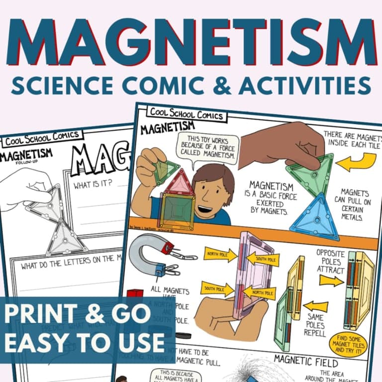 Elementary school Lesson Package | Magnetism Doodle Notes (Comic & Extensions)